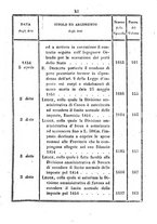 giornale/TO00192073/1854/Parte prima/00000015